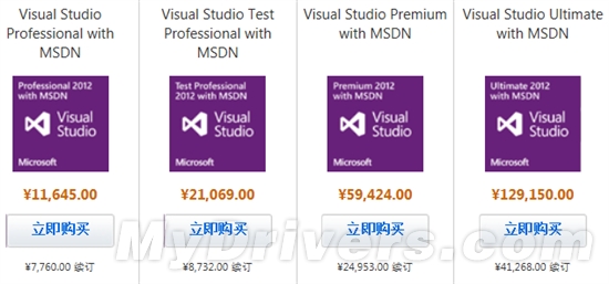 Visual Studio 2012ʽ