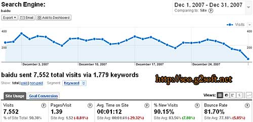 google_analytics_dec.jpg