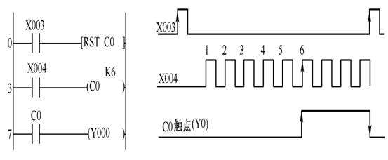 05d27